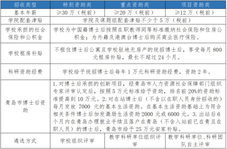 bv1946伟德官网