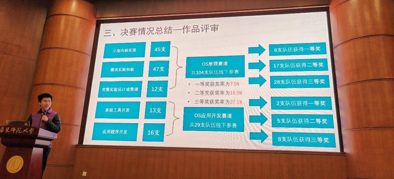 bv1946伟德官网