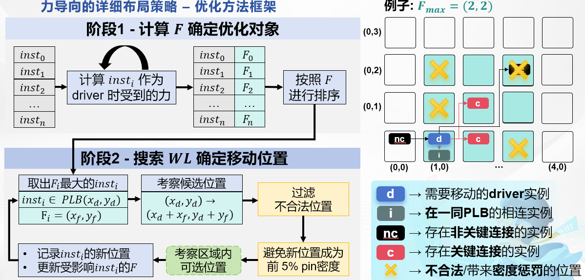 bv1946伟德官网