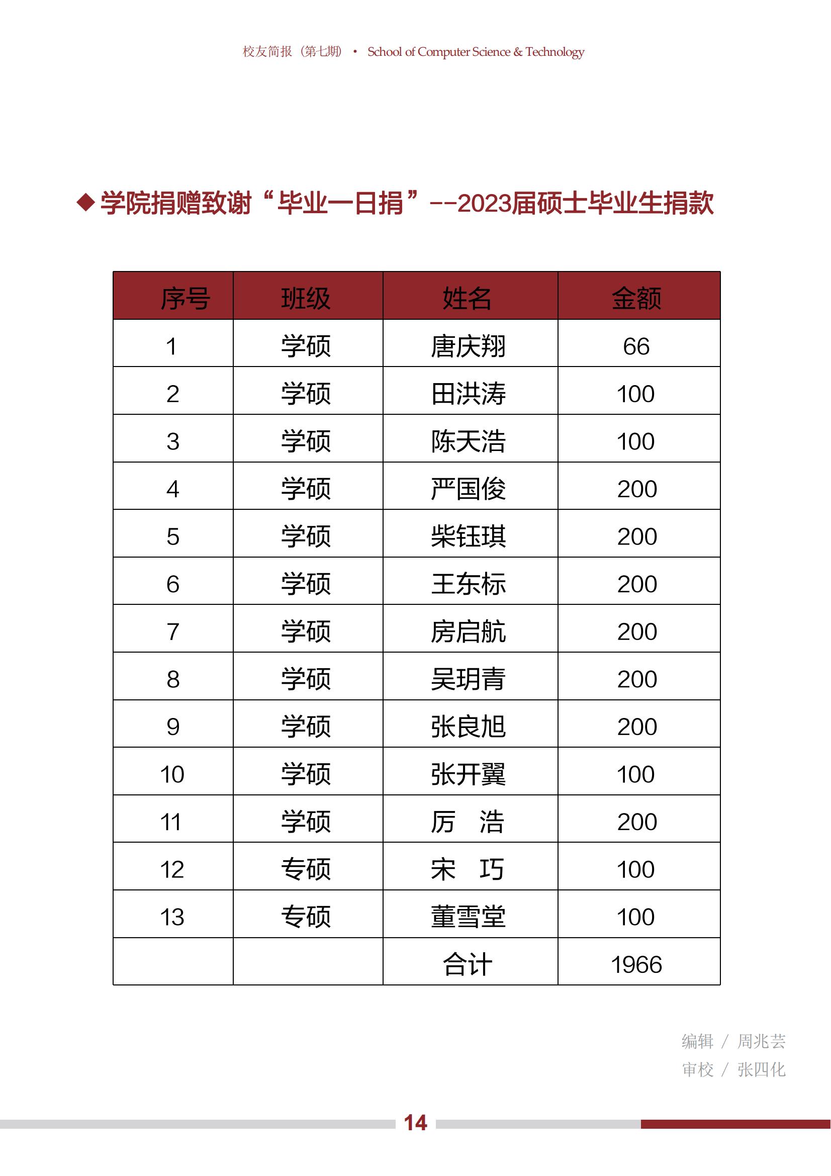 bv1946伟德官网